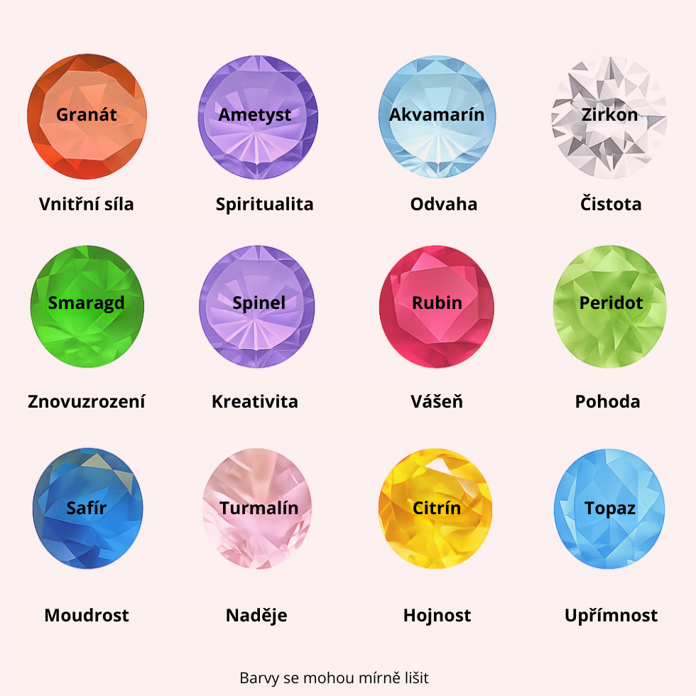 Náhrdelník se jménem a kamenem narození